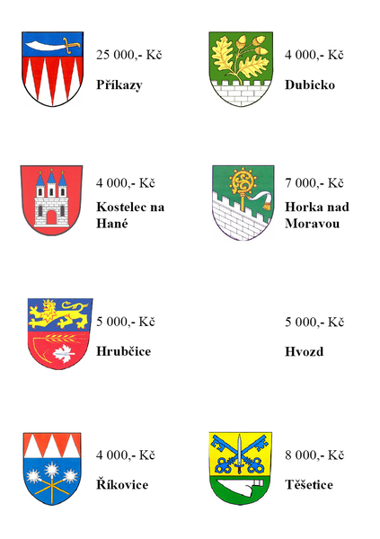 obce 7