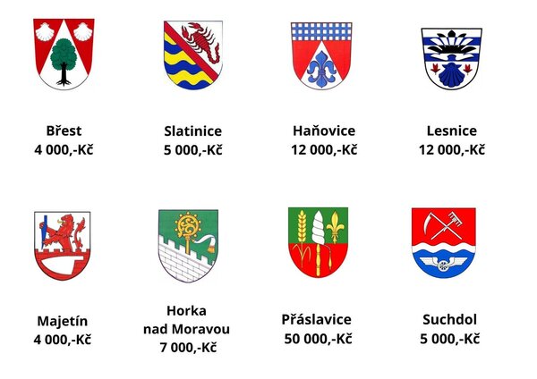 list č1-1