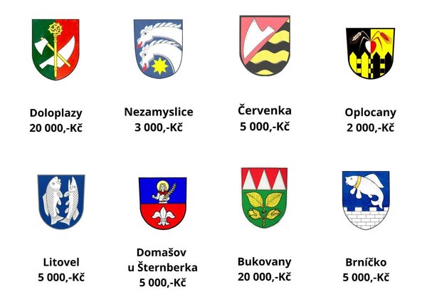 list č2-1