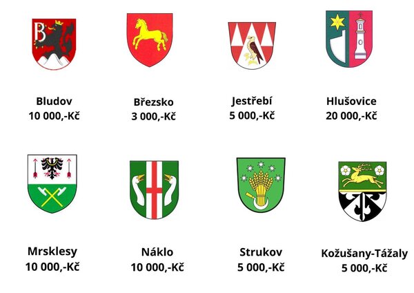 list č3