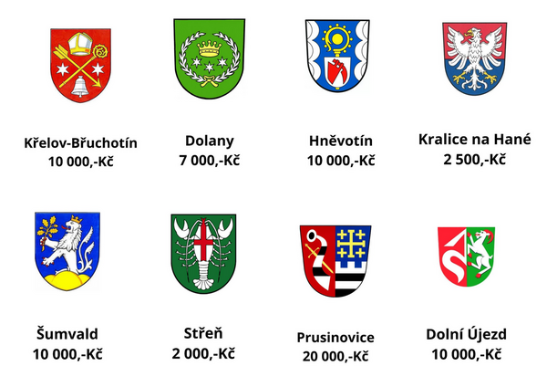 list č4